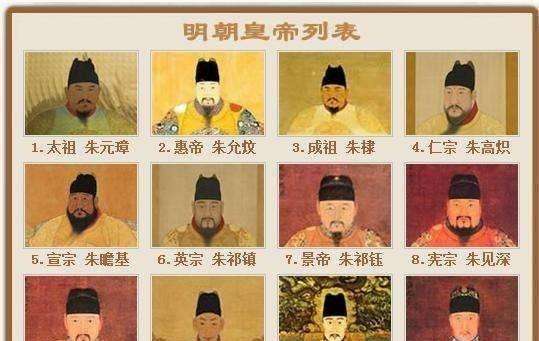 明朝皇帝顺序列表 明朝皇帝顺序列表时间关系.jpg