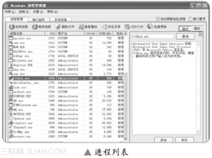 Win7系统巧用Windows进程管理器   三联